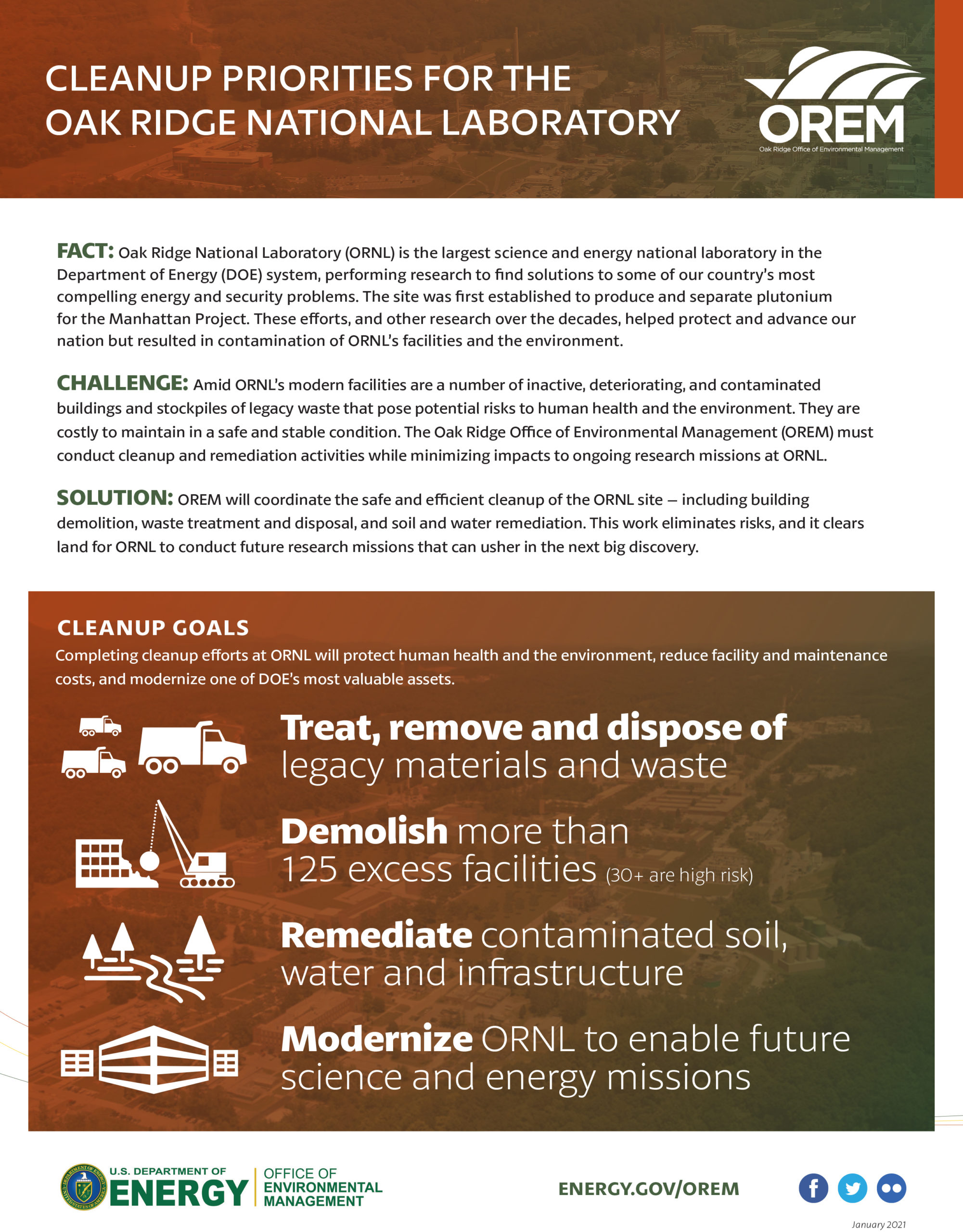 Fact sheet: OREM ORNL Cleanup Priorities
