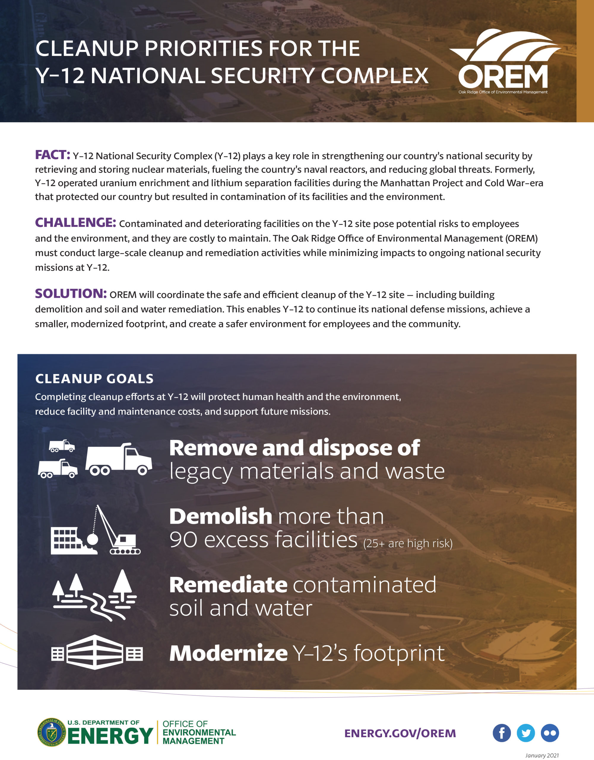Fact sheet: OREM Y-12 Cleanup Priorities