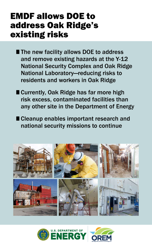 EMDF poster with information about DOE addressing Oak Ridge's existing risks