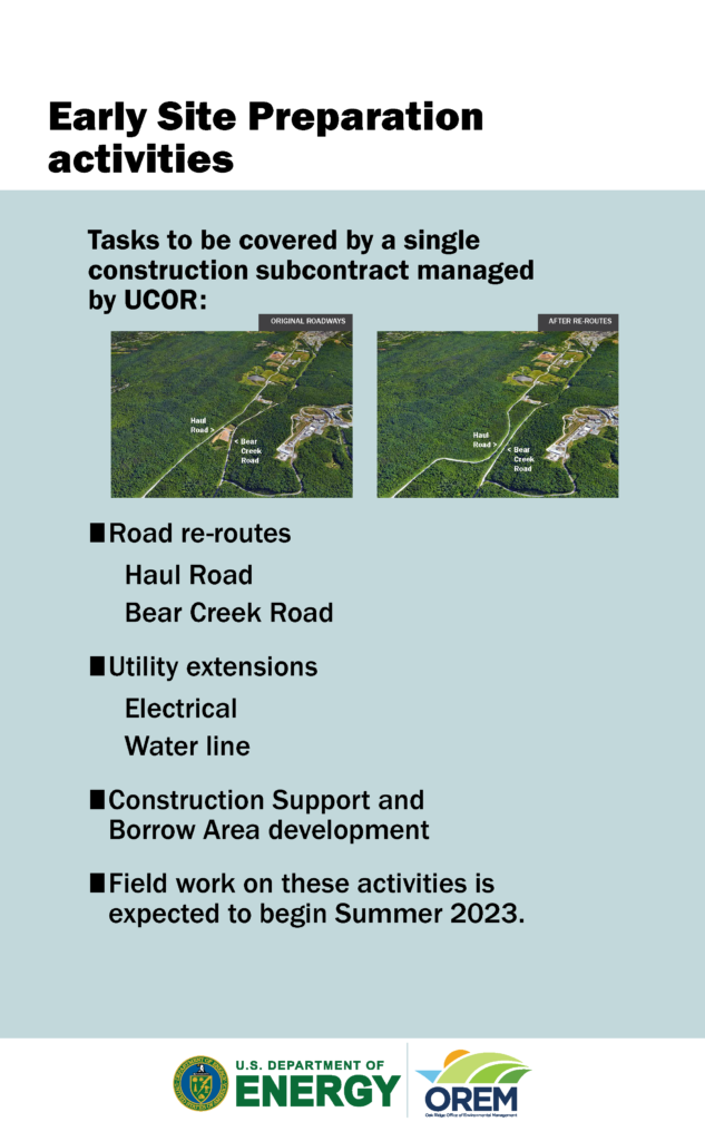 EMDF poster with information about early site preparation activities