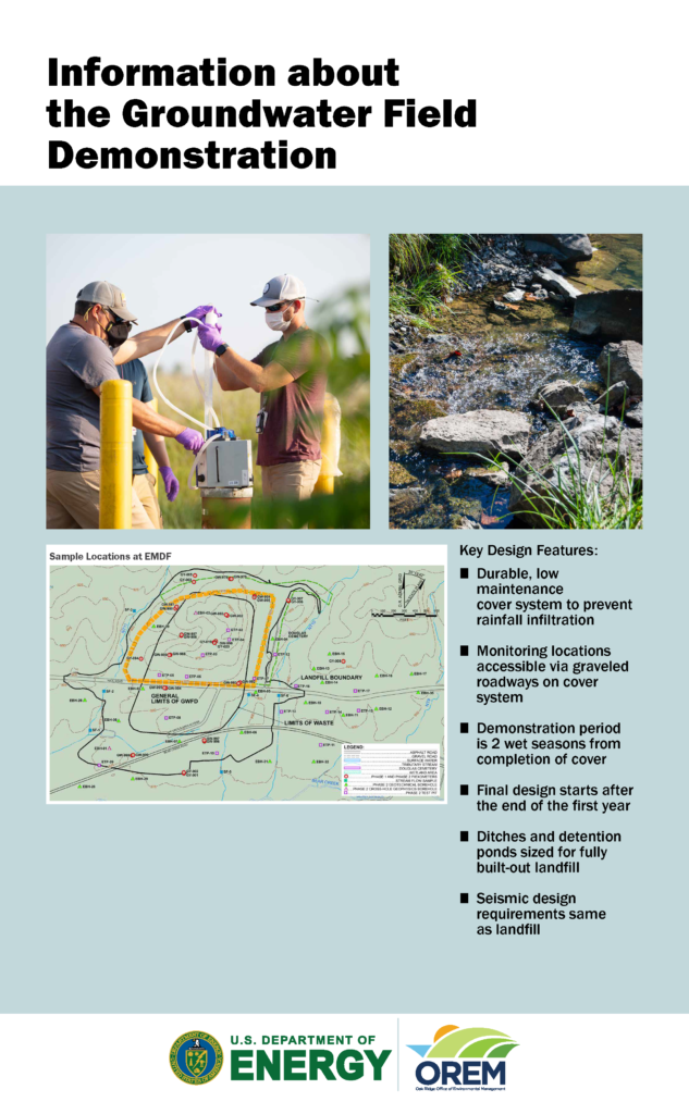 EMDF poster providing information about the groundwater field demonstration