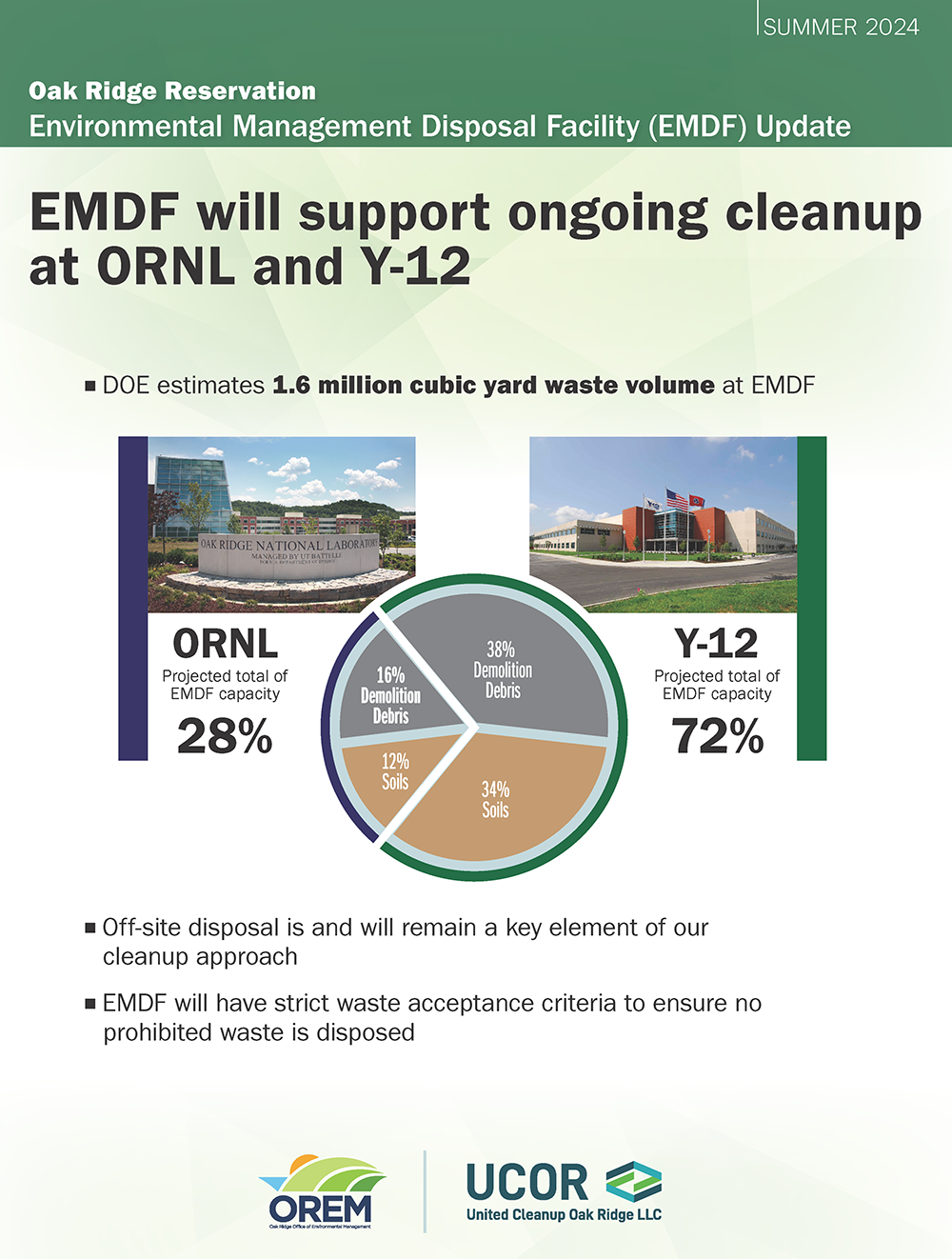 EMDF Information - UCOR