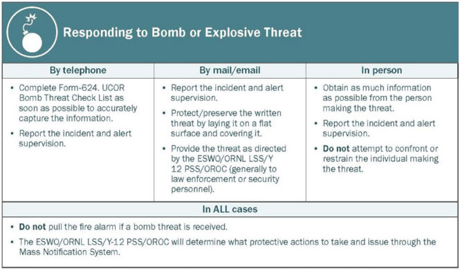 Bomb threat
