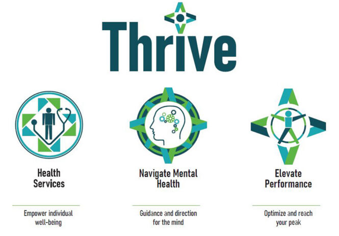 Thrive
